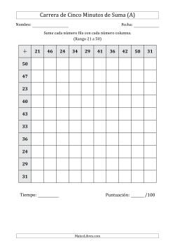 Carrera de Cinco Minutos de Suma (Rango de los Sumandos 21 a 50)