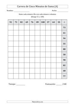 Carrera de Cinco Minutos de Suma (Rango de los Sumandos 51 a 100) (Para Zurdos)