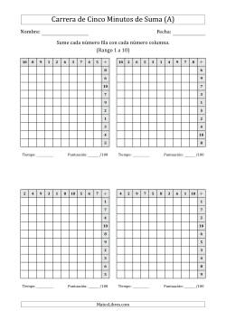 Carrera de Cinco Minutos de Suma (Rango de los Sumandos 1 a 10) (4 Tablas) (Para Zurdos)