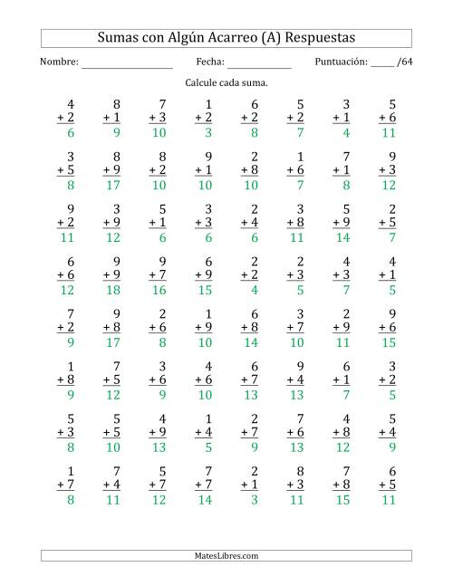 La hoja de ejercicios de 64 Preguntas de Adición de Un Solo Dígito Con Acarreo en Algunas Preguntas (A) Página 2