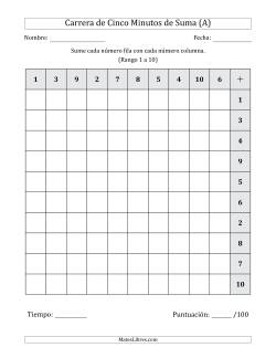 Carrera de Cinco Minutos de Suma (Rango de los Sumandos 1 a 10) (Para Zurdos)