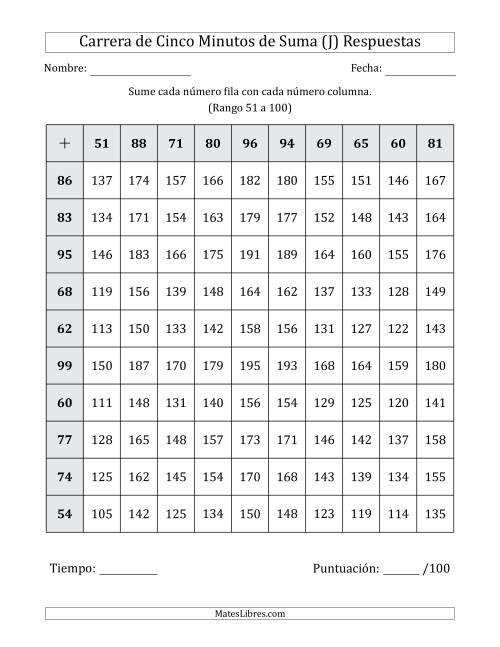 La hoja de ejercicios de Carrera de Cinco Minutos de Suma (Rango de los Sumandos 51 a 100) (J) Página 2