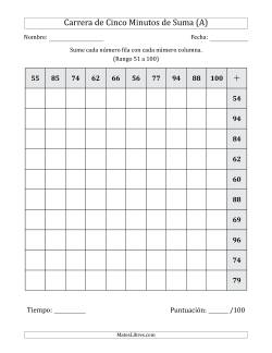 Carrera de Cinco Minutos de Suma (Rango de los Sumandos 51 a 100) (Para Zurdos)