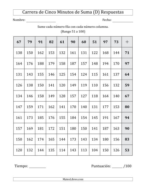 La hoja de ejercicios de Carrera de Cinco Minutos de Suma (Rango de los Sumandos 51 a 100) (Para Zurdos) (D) Página 2