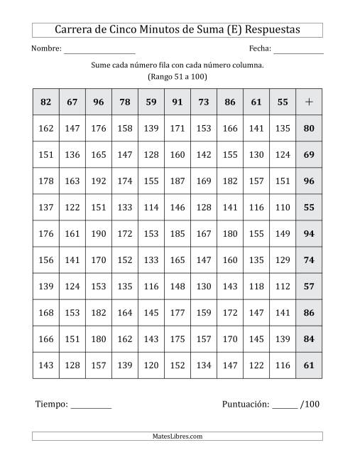 La hoja de ejercicios de Carrera de Cinco Minutos de Suma (Rango de los Sumandos 51 a 100) (Para Zurdos) (E) Página 2
