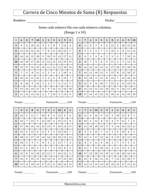 La hoja de ejercicios de Carrera de Cinco Minutos de Suma (Rango de los Sumandos 1 a 10) (4 Tablas) (R) Página 2