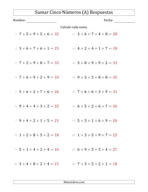 La hoja de ejercicios de Sumar Cinco Números Horizontalmente (Rango de 1 a 9) (Todas) Página 2