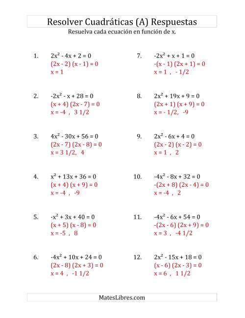 La hoja de ejercicios de Resolver Ecuaciones Cuadráticas Iguales a Cero, con Coeficientes Principales entre -4 y 4 (A) Página 2