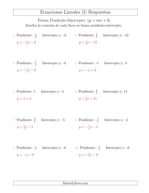 La hoja de ejercicios de Escribir una ecuación lineal a partir de la pendiente y el intercepto y (I) Página 2