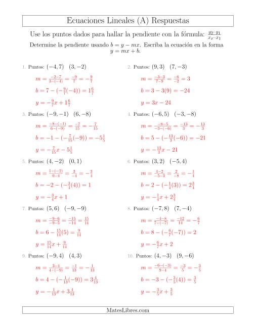 La hoja de ejercicios de Escribir una ecuación lineal a partir de dos puntos (A) Página 2
