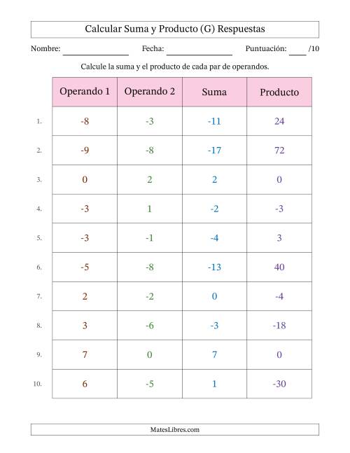 La hoja de ejercicios de Calcular la Suma y el Producto (Rango de los Operandos de 0 a 9 Incluyendo Negativos) (G) Página 2
