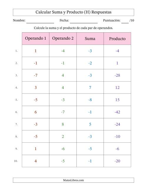 La hoja de ejercicios de Calcular la Suma y el Producto (Rango de los Operandos de 1 a 9 Incluyendo Negativos) (H) Página 2