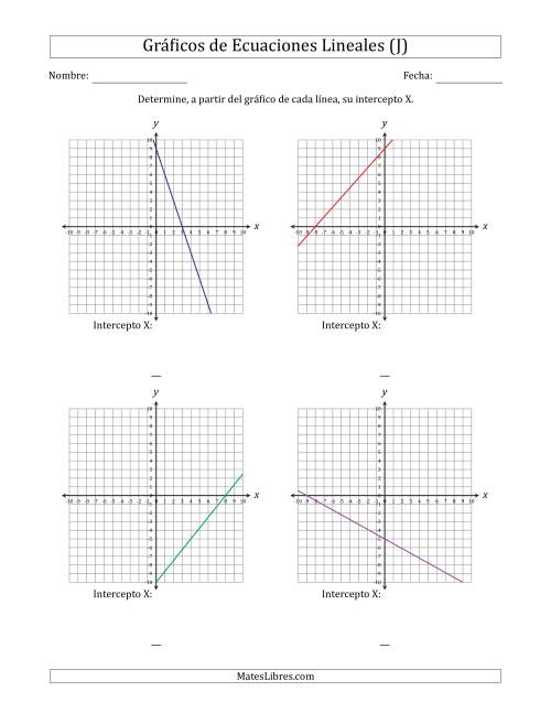 La hoja de ejercicios de Determinar la Intercepto X del Gráfico de una Ecuación Lineal (J)