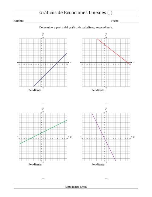 La hoja de ejercicios de Determinar la Pendiente del Gráfico de una Ecuación Lineal (J)