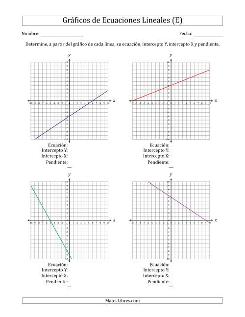 La hoja de ejercicios de Determinar la Ecuación, Intercepto Y, Intercepto X y Pendiente del Gráfico de una Ecuación Lineal (E)