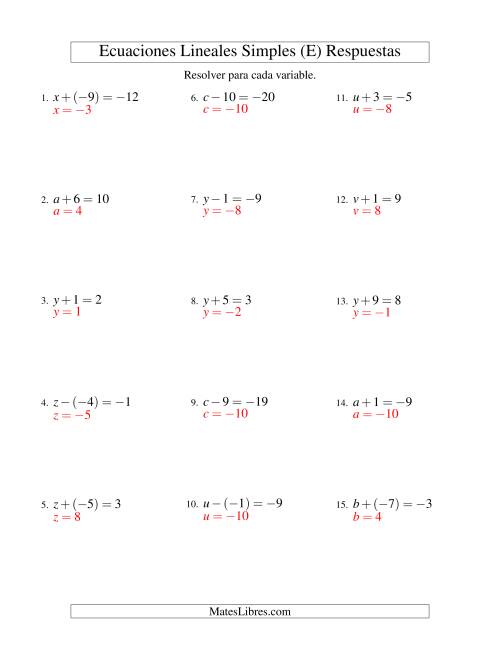 La hoja de ejercicios de Resolver Ecuaciones Lineales de Un Paso con números Sencillos (E) Página 2
