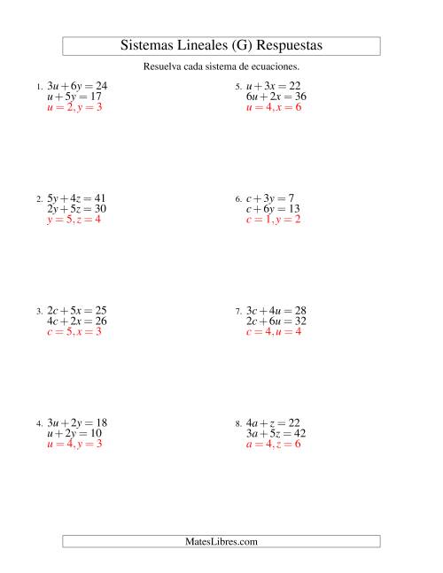 La hoja de ejercicios de Resolver Sistemas de Ecuaciones Lineales de dos Variables sin Valores Negativos (G) Página 2