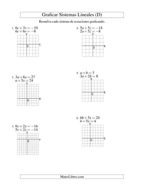 La hoja de ejercicios de Resolver Sistemas de Ecuaciones Lineales Graficando en los Cuatro Cuadrantes (D)