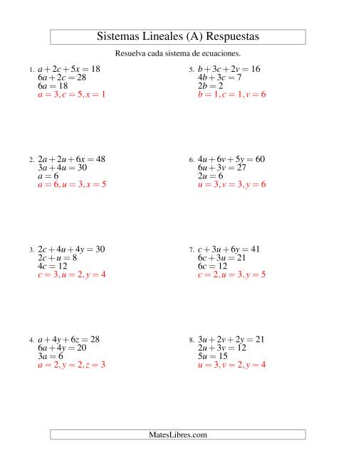 La hoja de ejercicios de Resolver Sistemas de Ecuaciones Lineales Sencillos de Tres Variables sin Valores Negativos (A) Página 2