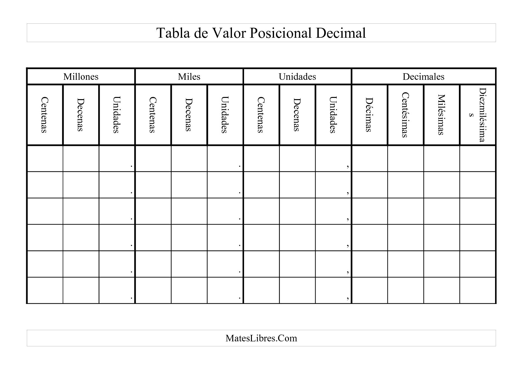 Tabla De Valor Posicional De Numeros Decimales Valor Posicional De ...