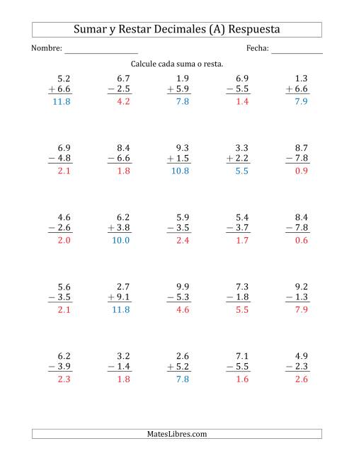 La hoja de ejercicios de Sumar y Restar Décimas con Un Dígito delante del Decimal (rango de 1.1 a 9.9) (A) Página 2