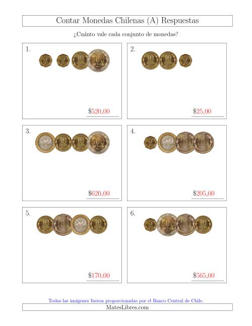 La hoja de ejercicios de Contar Colecciones Pequeñas de Monedas Chilenas sin Monedas de 1 (A) Página 2