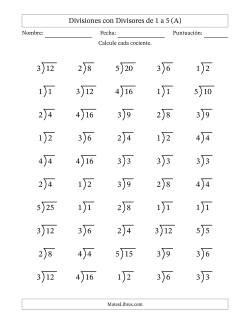 Divisiones básicas con divisores y cocientes entre 1 y 5 con símbolo/galera de división larga (50 preguntas)