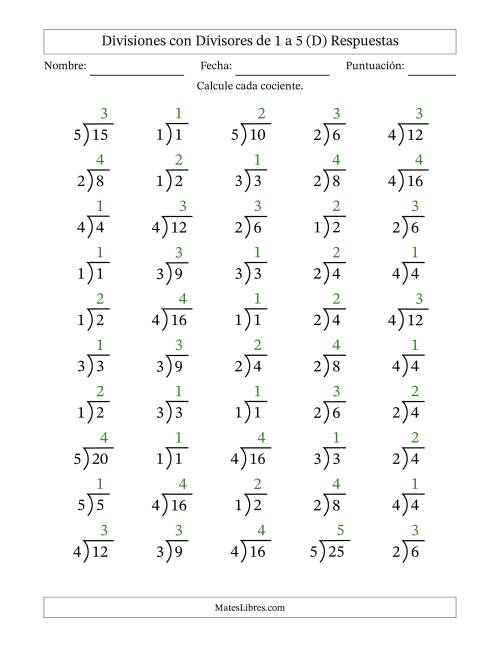 La hoja de ejercicios de Divisiones básicas con divisores y cocientes entre 1 y 5 con símbolo/galera de división larga (50 preguntas) (D) Página 2