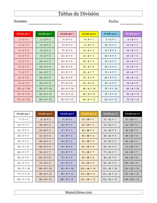 La hoja de ejercicios de Tablas de División Básicas en Colores Montessori de 1 a 12