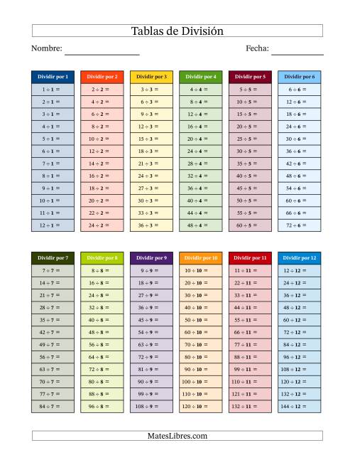 La hoja de ejercicios de Tablas de División Básicas en Color de 1 a 12 (Respuestas Omitidas)