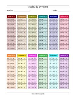 Tablas de División Básicas en Color de 13 a 24