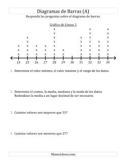 Analizar Diagramas de Barras con Números Grandes y Conjuntos de Datos Grandes