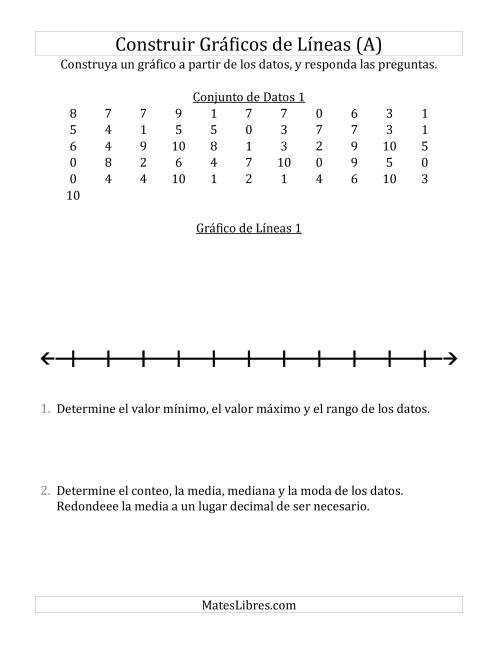 La hoja de ejercicios de Construir Gráficos de Líneas con Conjuntos de Datos Grandes, Números Pequeños y Líneas Previamente Marcadas (A)