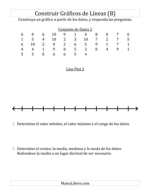 La hoja de ejercicios de Construir Gráficos de Líneas con Conjuntos de Datos Grandes, Números Pequeños y Líneas Previamente Marcadas (B)