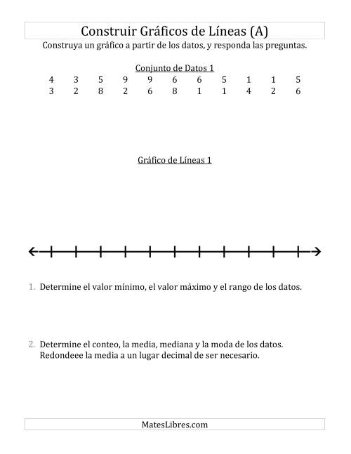 La hoja de ejercicios de Construir Gráficos de Líneas con Conjuntos de Datos Pequeños, Números Pequeños, y Líneas Previamente Marcadas (A)