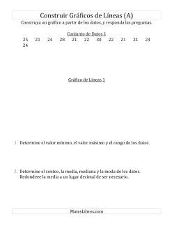 Construir Gráficos de Líneas con Conjuntos de Datos Pequeños y Números Grandes