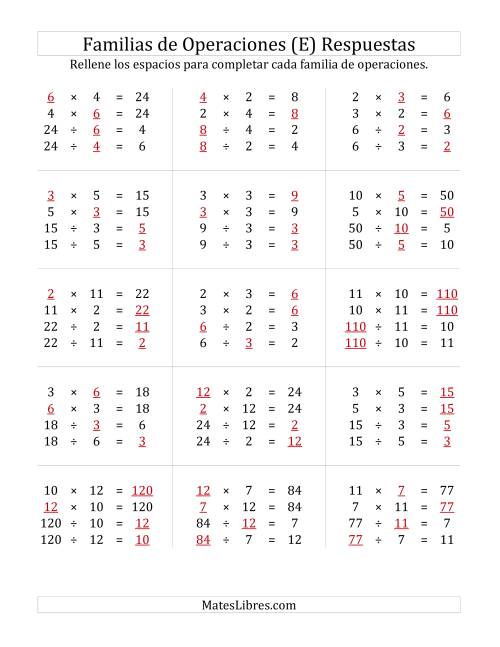 La hoja de ejercicios de Multiplicación y División hasta 144 (E) Página 2
