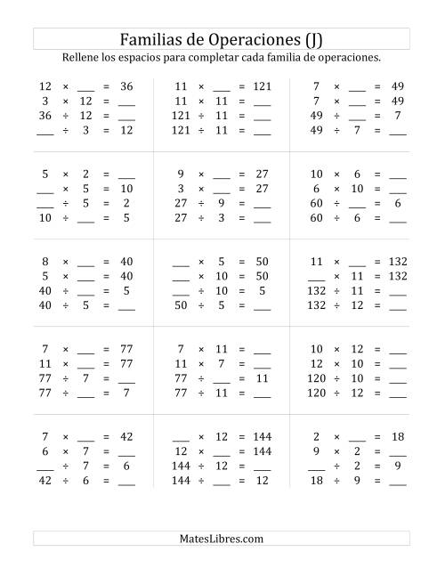 La hoja de ejercicios de Multiplicación y División hasta 144 (J)