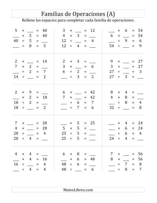 La hoja de ejercicios de Multiplicación y División hasta 81 (A)