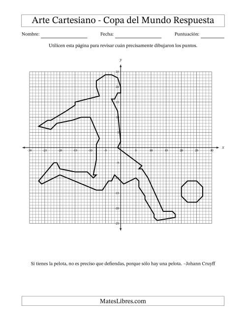 La hoja de ejercicios de Arte Cartesiano de la Copa del Mundo, Jugador pateando el balón