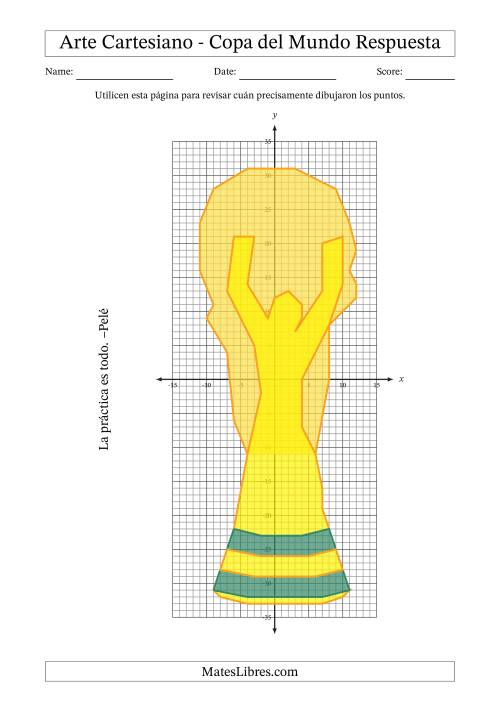 La hoja de ejercicios de Arte Cartesiano de la Copa del Mundo, Trofeo