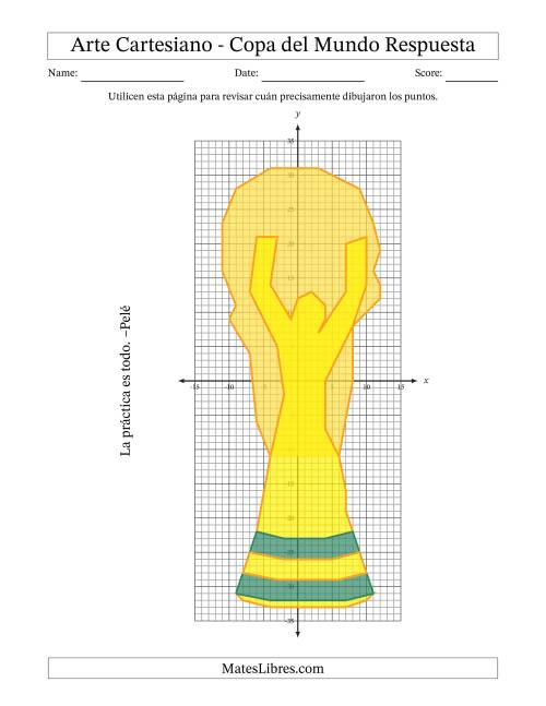 La hoja de ejercicios de Arte Cartesiano de la Copa del Mundo, Trofeo