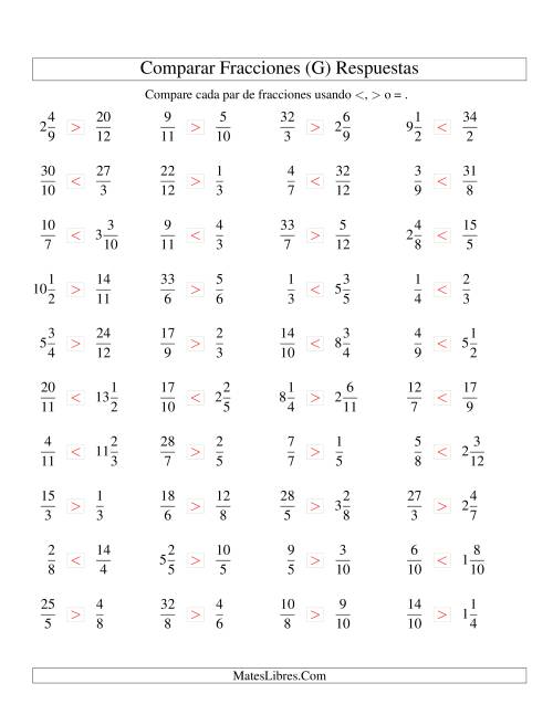 Comparar Fracciones Simples, Impropias y Mixtas a Doceavos (G)