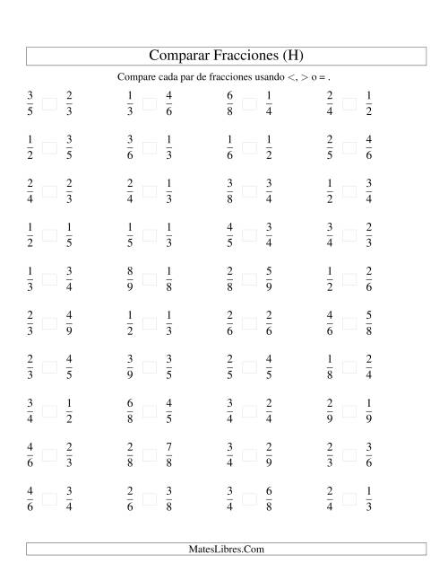 La hoja de ejercicios de Comparar Fracciones Simples a Novenos (sin 7) (H)