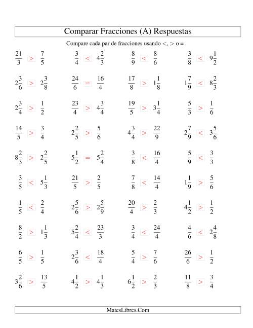 La hoja de ejercicios de Comparar Fracciones Simples, Impropias y Mixtas a Novenos (sin 7) (A) Página 2