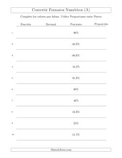 Convertir de Porcientos a Fracciones, Decimales, y Proporciones entre Partes