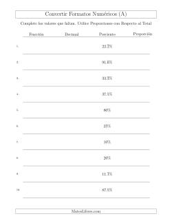 Convertir de Porcientos a Fracciones, Decimales, y Proporciones con Respecto al Total