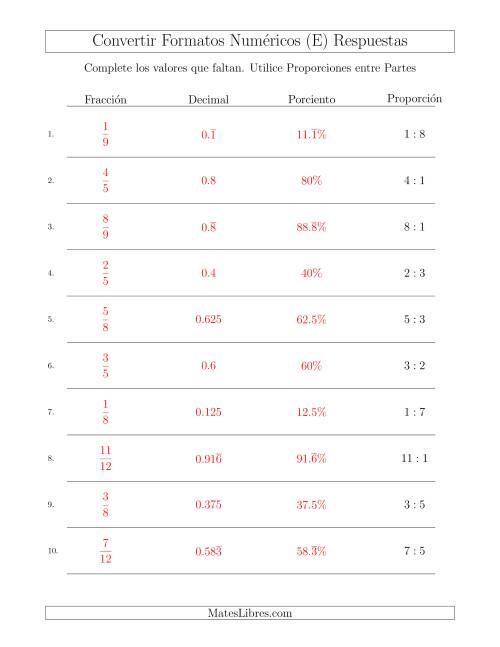 La hoja de ejercicios de Convertir de Proporciones entre Partes a Fracciones, Decimales, y Porcientos (E) Página 2