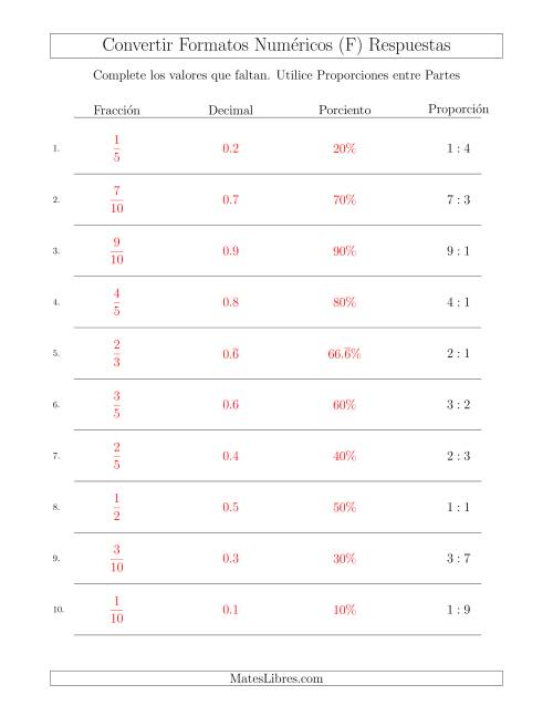 La hoja de ejercicios de Convertir de Proporciones entre Partes a Fracciones, Decimales, y Porcientos (F) Página 2