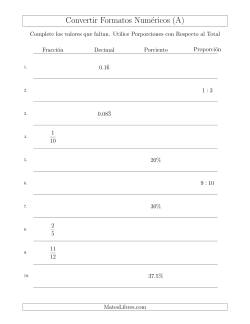 Convertir entre Fracciones, Decimales, Porcientos y Proporciones con Respecto al Total